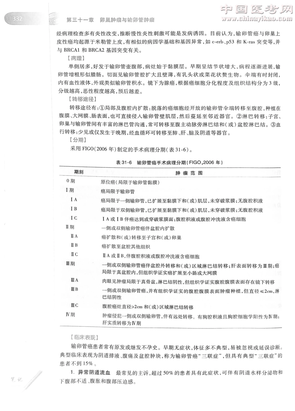 妇产科学（第8版）-www.bbyxy.]_361-380.pdf_第1页