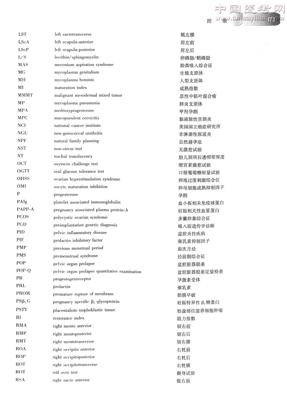 妇产科学（第8版）-www.bbyxy.]_501-518.pdf_第2页