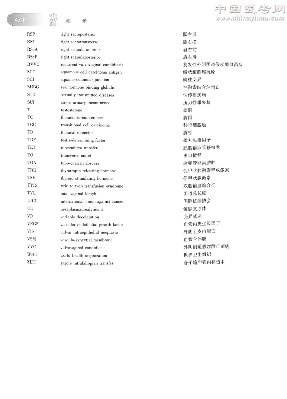 妇产科学（第8版）-www.bbyxy.]_501-518.pdf_第3页