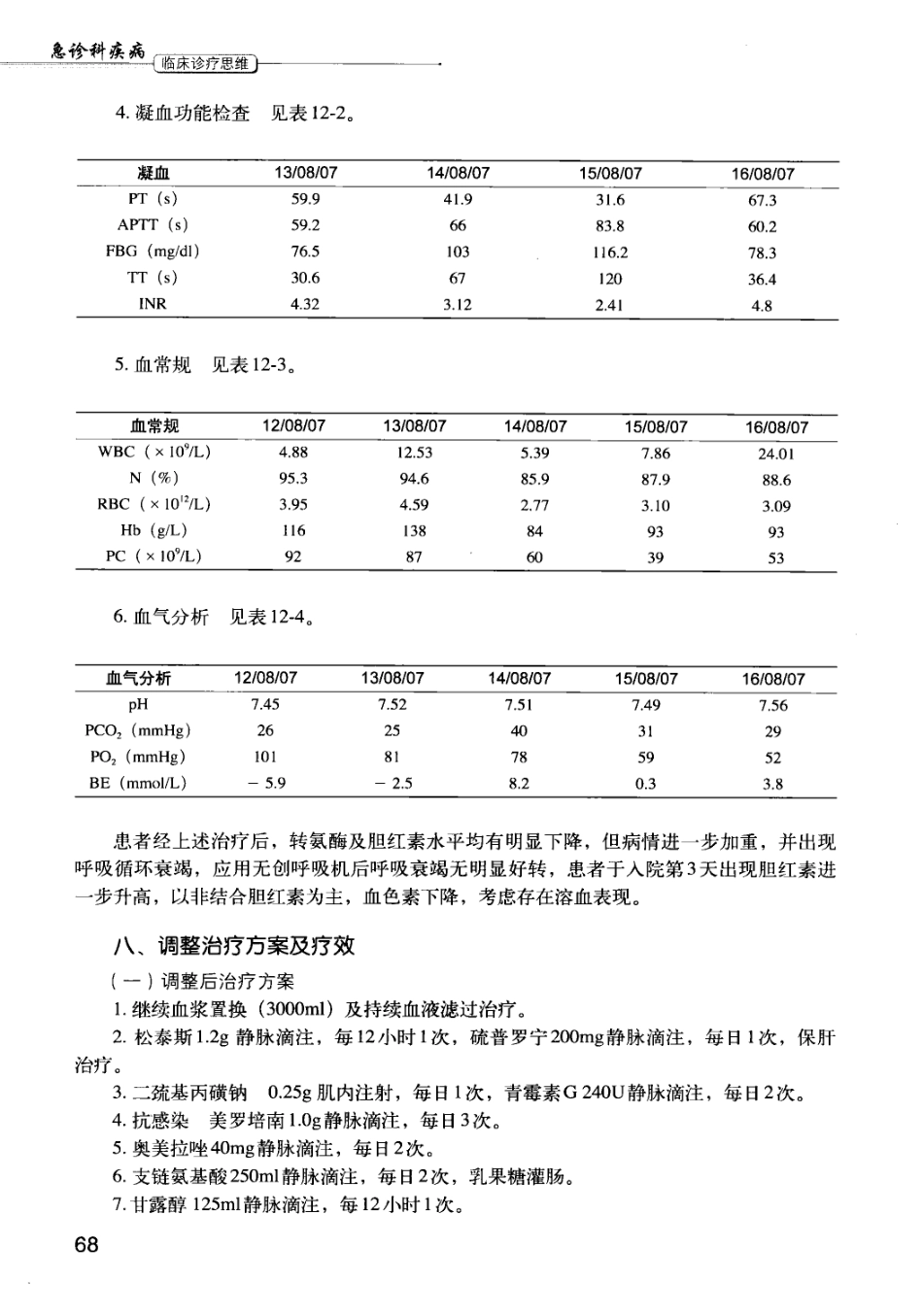 急诊科疾病临床诊疗思维_12385287_76-90.pdf_第1页