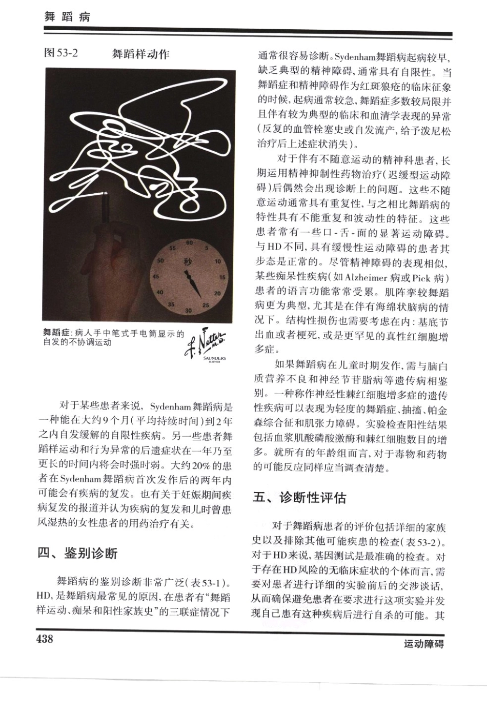 奈特神经系统疾病彩色图谱_樊东升2009译（全彩图）_451-480.pdf_第1页