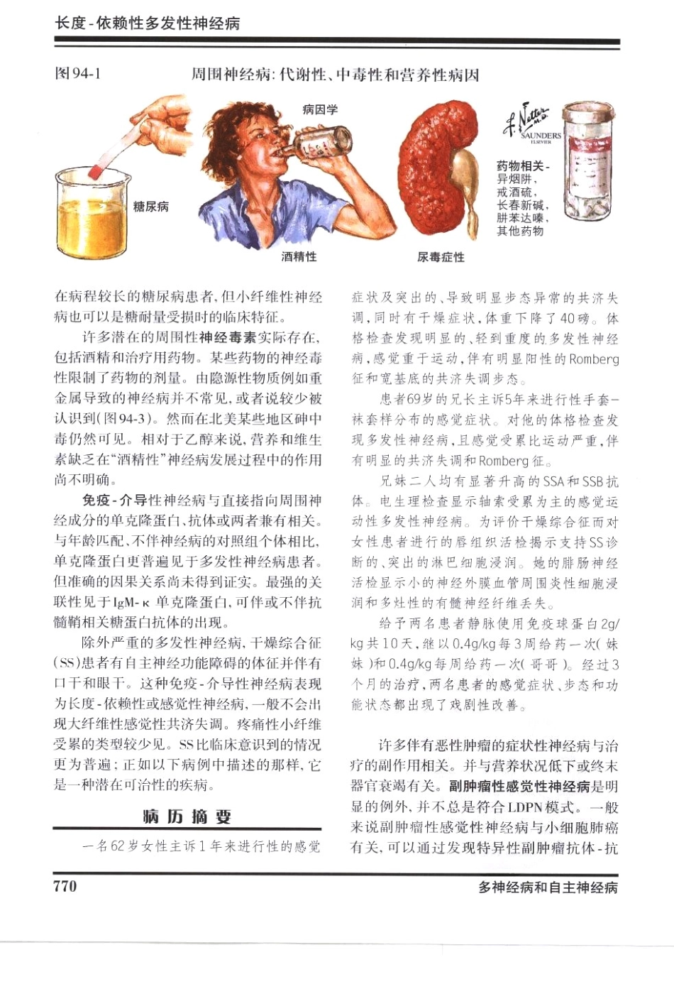 奈特神经系统疾病彩色图谱_樊东升2009译（全彩图）_781-810.pdf_第3页