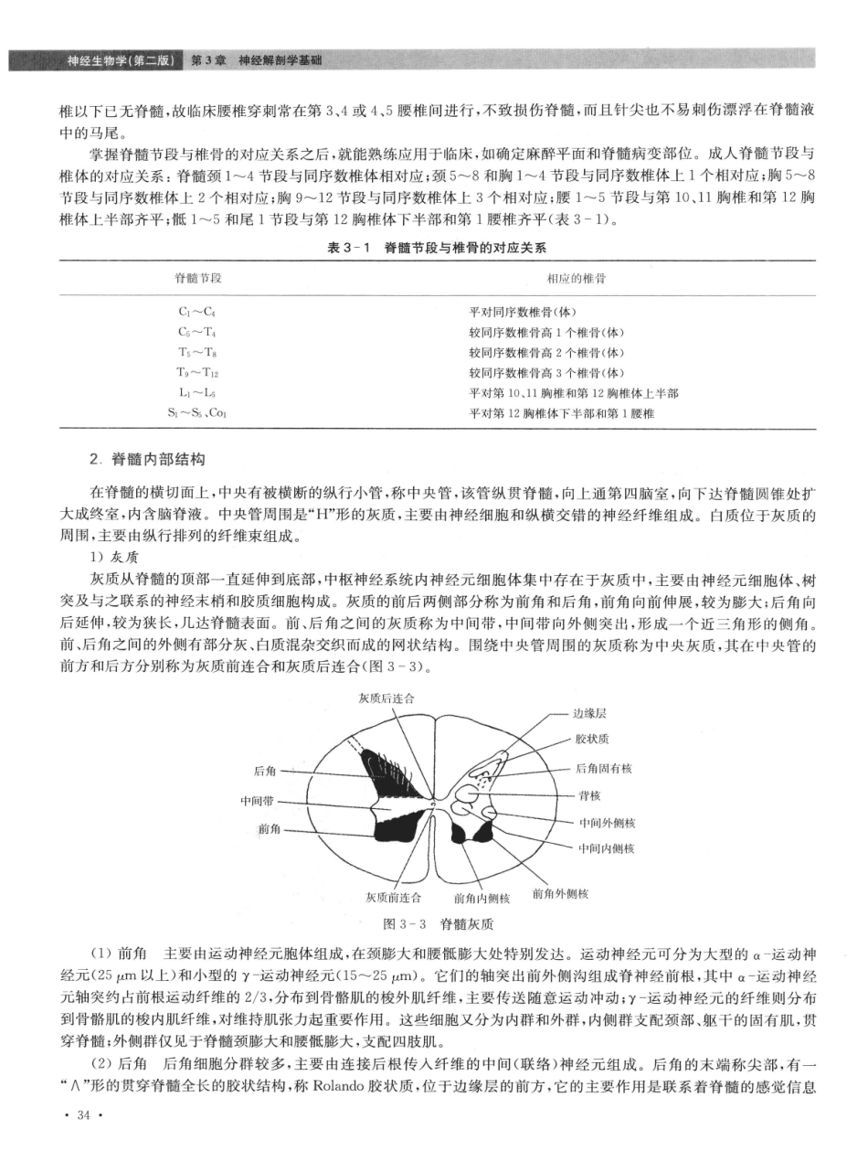 神经生物学++第2版_13015645_46-60.pdf_第1页