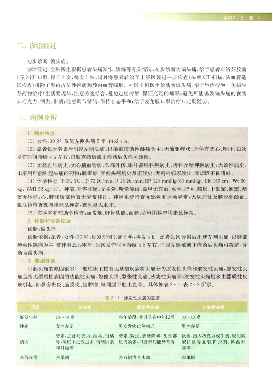 住院医师规范化培训全科医学科示范案例=GENERAL PRACTICE CASE STUDY_13984526_21-40.pdf_第1页