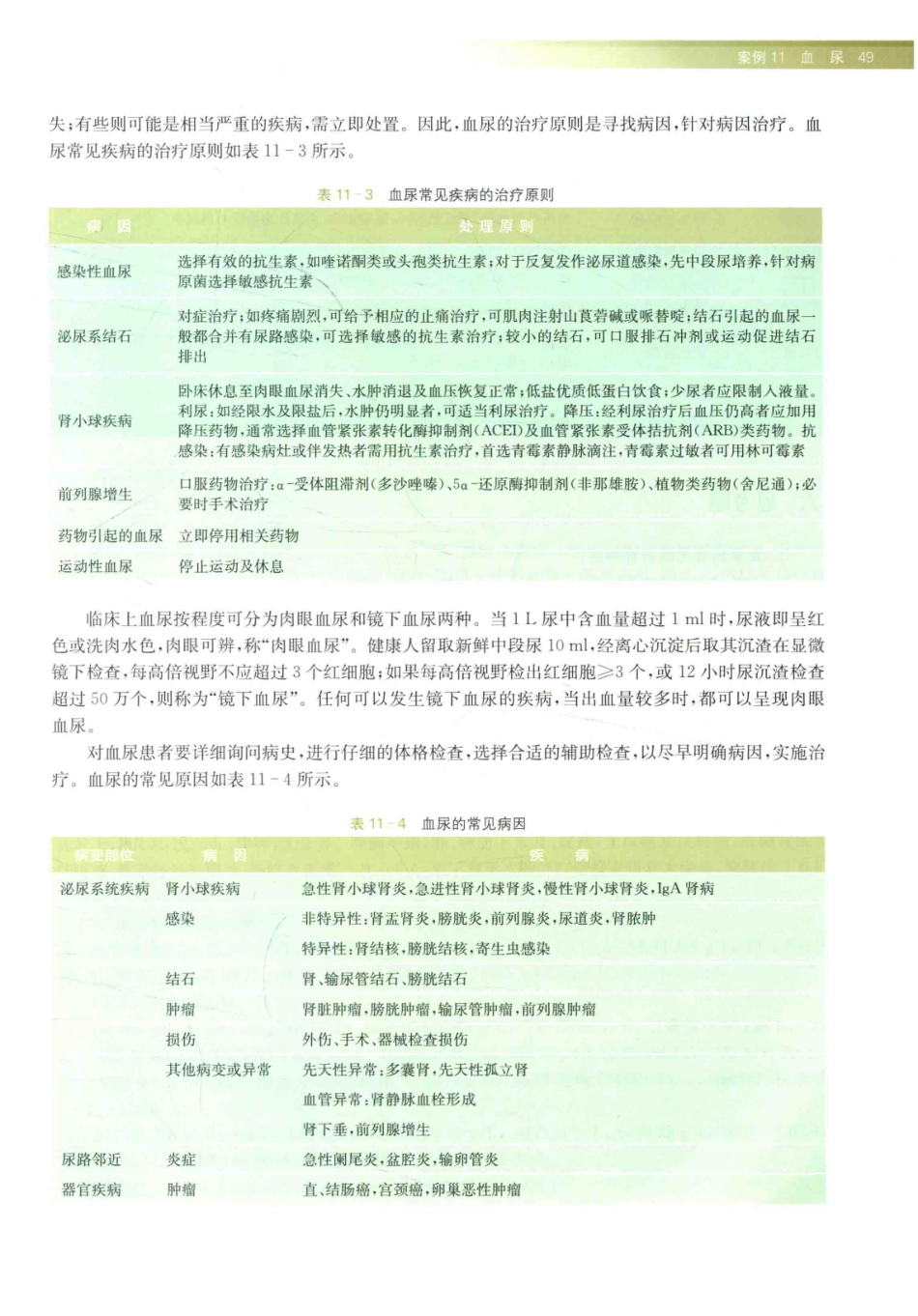 住院医师规范化培训全科医学科示范案例=GENERAL PRACTICE CASE STUDY_13984526_61-80.pdf_第3页