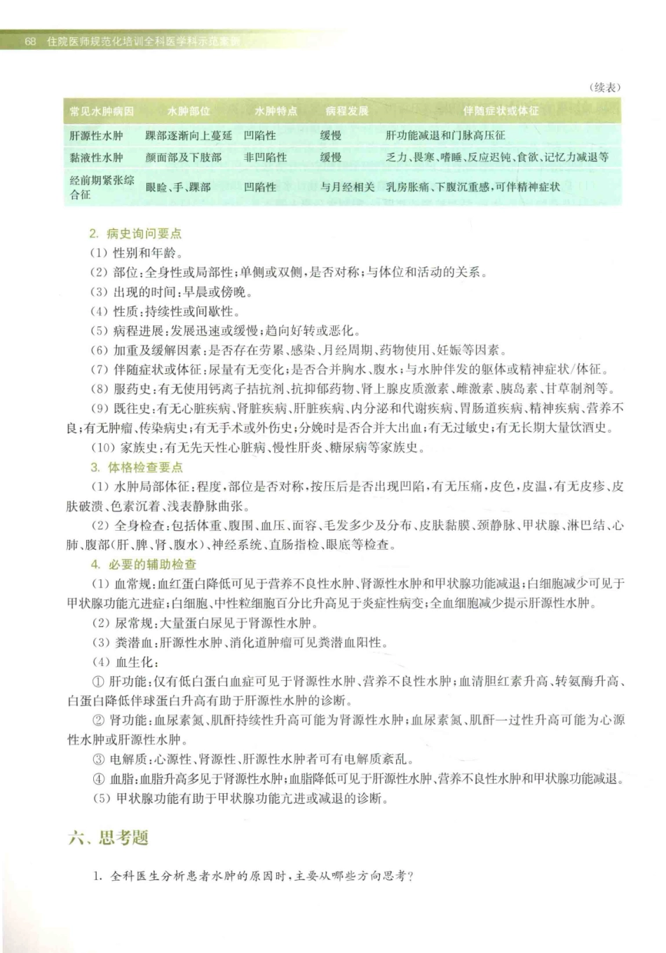 住院医师规范化培训全科医学科示范案例=GENERAL PRACTICE CASE STUDY_13984526_81-100.pdf_第2页