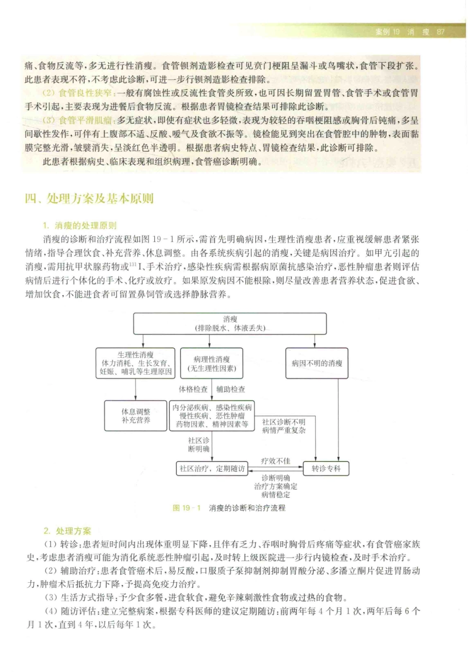 住院医师规范化培训全科医学科示范案例=GENERAL PRACTICE CASE STUDY_13984526_101-120.pdf_第1页