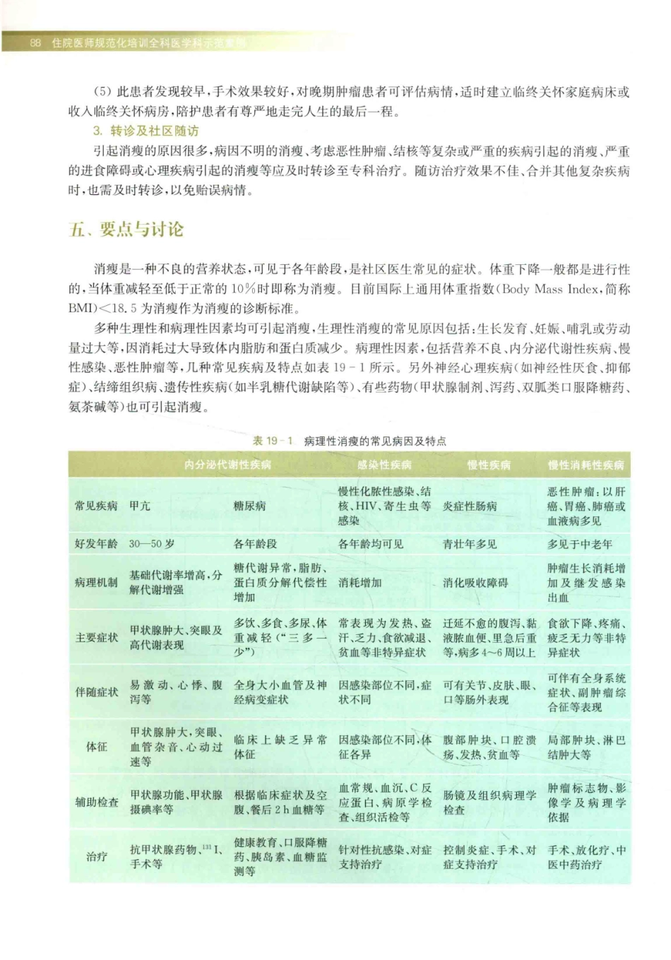 住院医师规范化培训全科医学科示范案例=GENERAL PRACTICE CASE STUDY_13984526_101-120.pdf_第2页