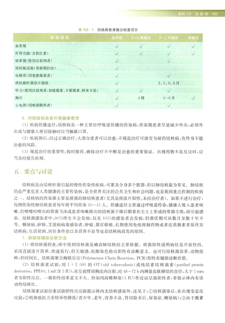 住院医师规范化培训全科医学科示范案例=GENERAL PRACTICE CASE STUDY_13984526_481-500.pdf_第3页