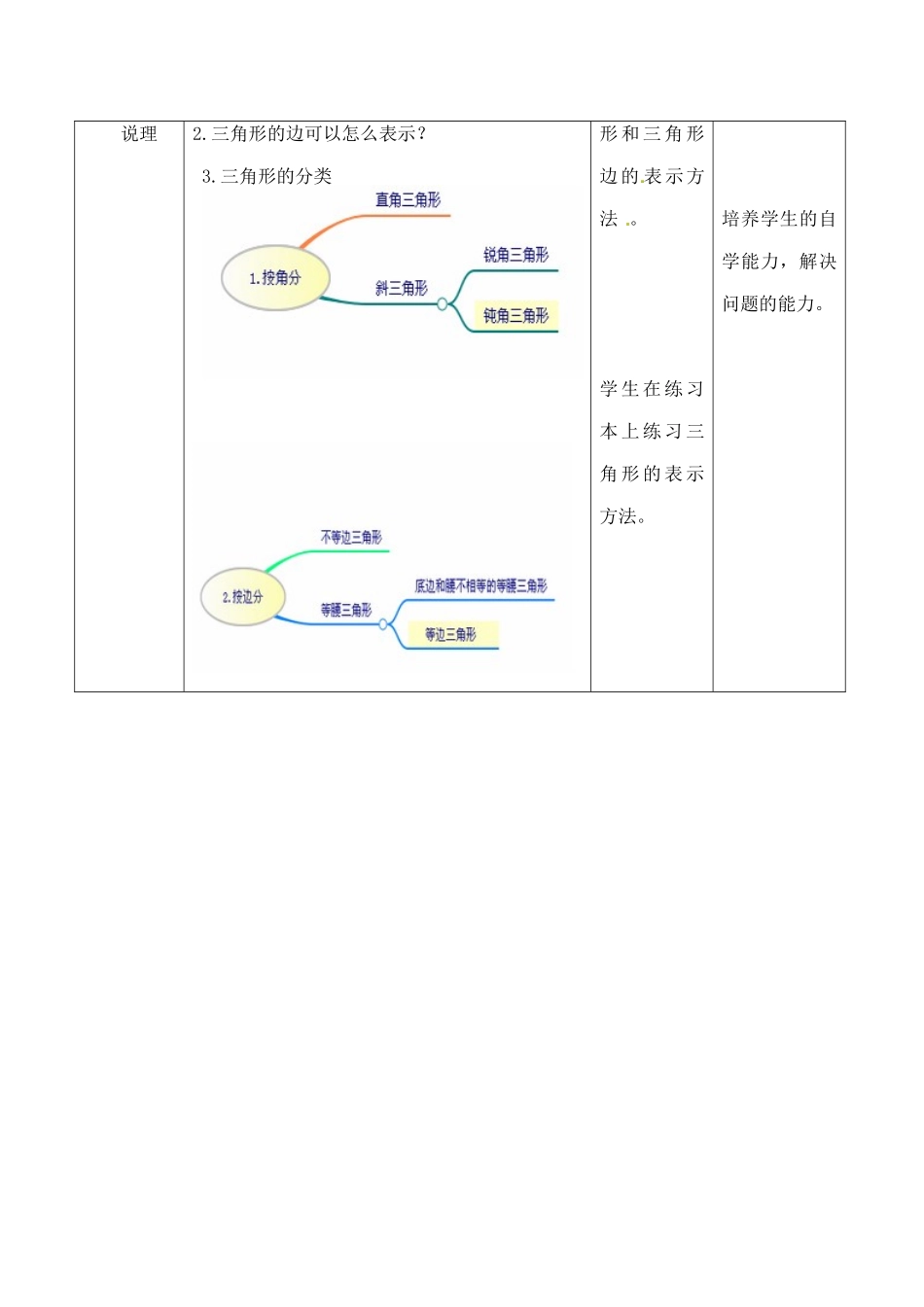 （2025年秋）新人教版八年级数学上册11.1.1 三角形的边3 名师教案.docx_第2页