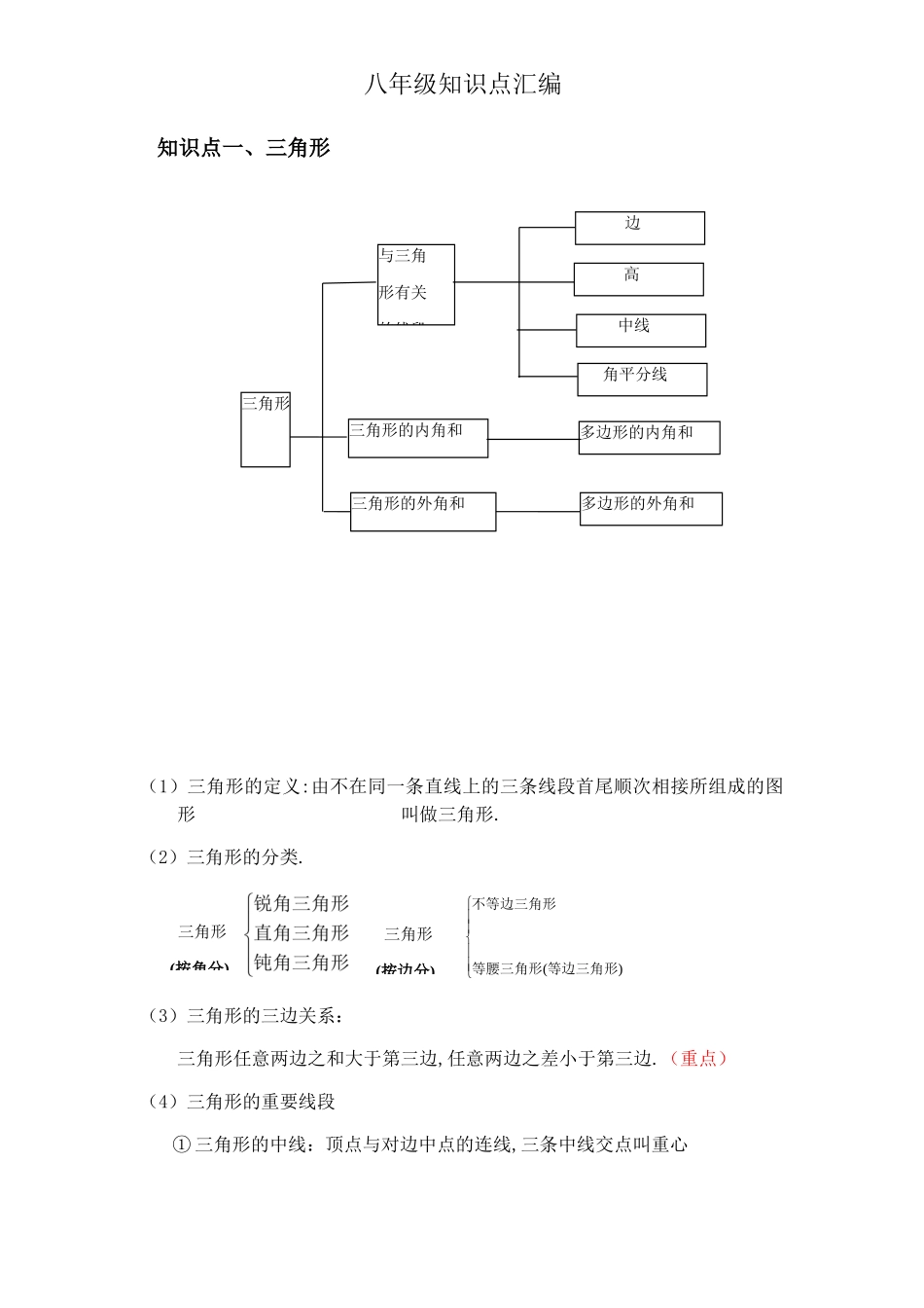 人教版八年级数学上册+知识点总结.docx_第1页