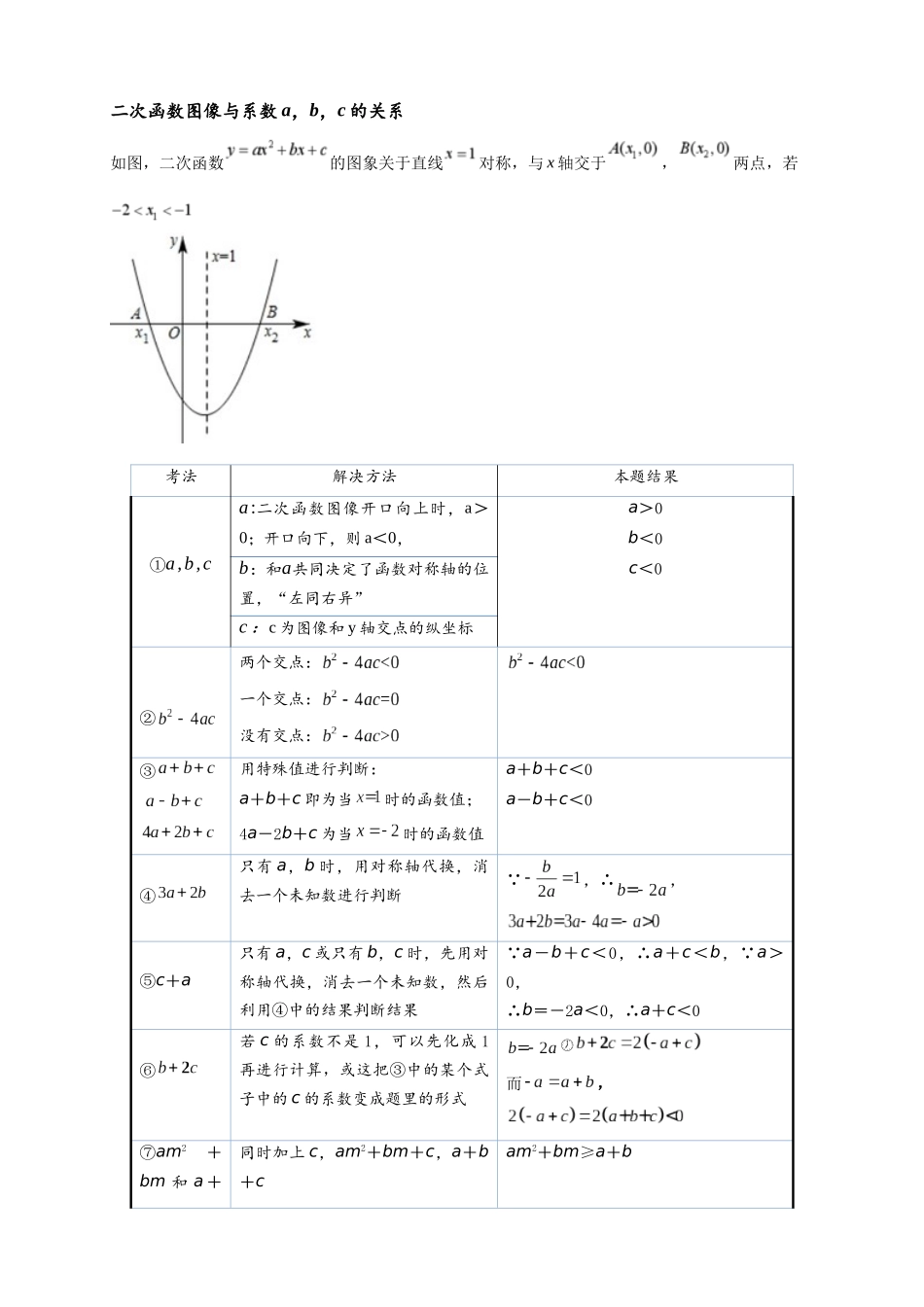 2026年中考数学-模型·方法·技巧突破  专题3-4  二次函数选填压轴7类常考热点问题（解析版） .docx_第3页