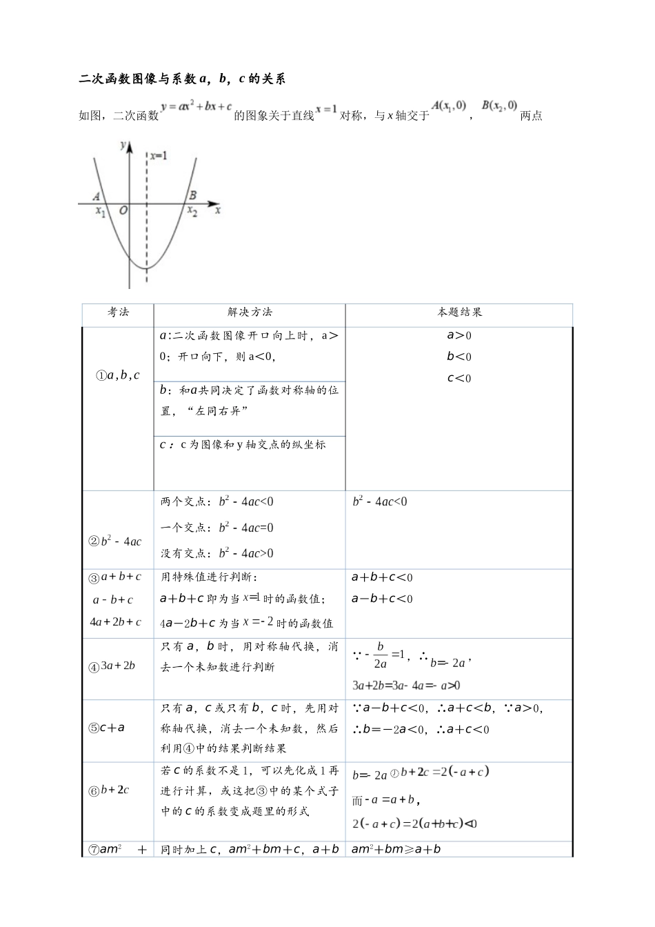 2026年中考数学-模型·方法·技巧突破  专题3-4二次函数选填压轴7类常考热点问题（学生版+名师详解版）.docx_第3页