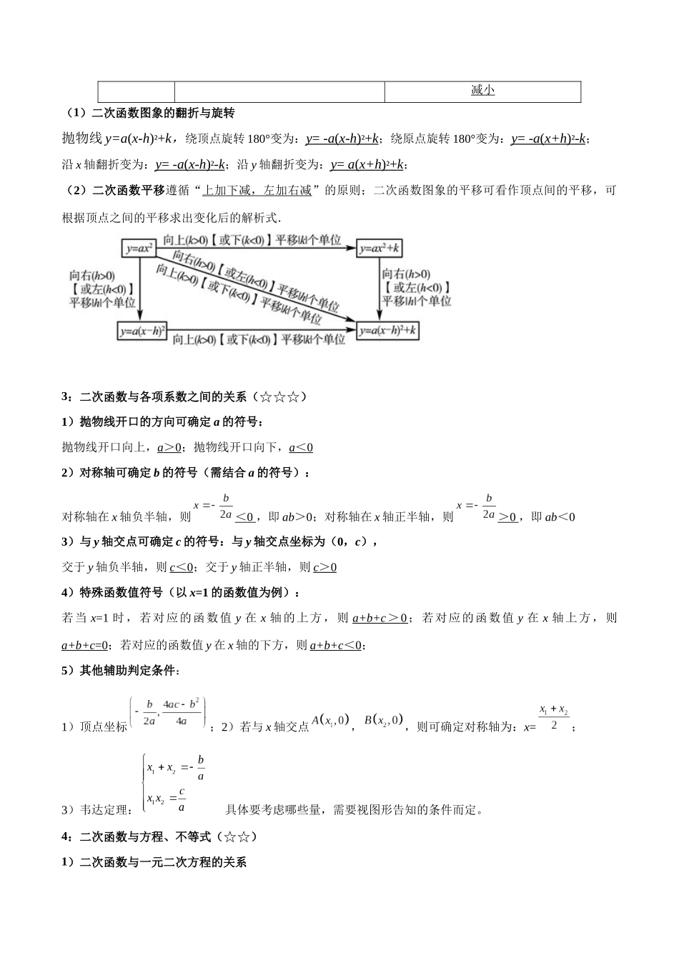 2026中考数学核心考点精讲精炼-考点12二次函数（学生版+名师详解版）.docx_第2页