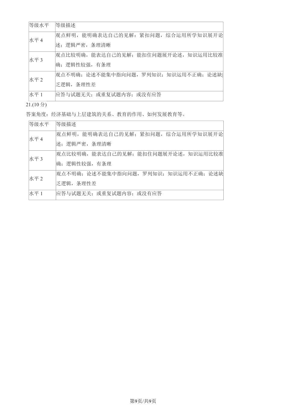 【北京卷】北京市东城区2024-2025学年度第二学期高三综合练习（一）（东城高三一模）（4.8开考4.8-4.11）政治试题卷答案.pdf_第2页