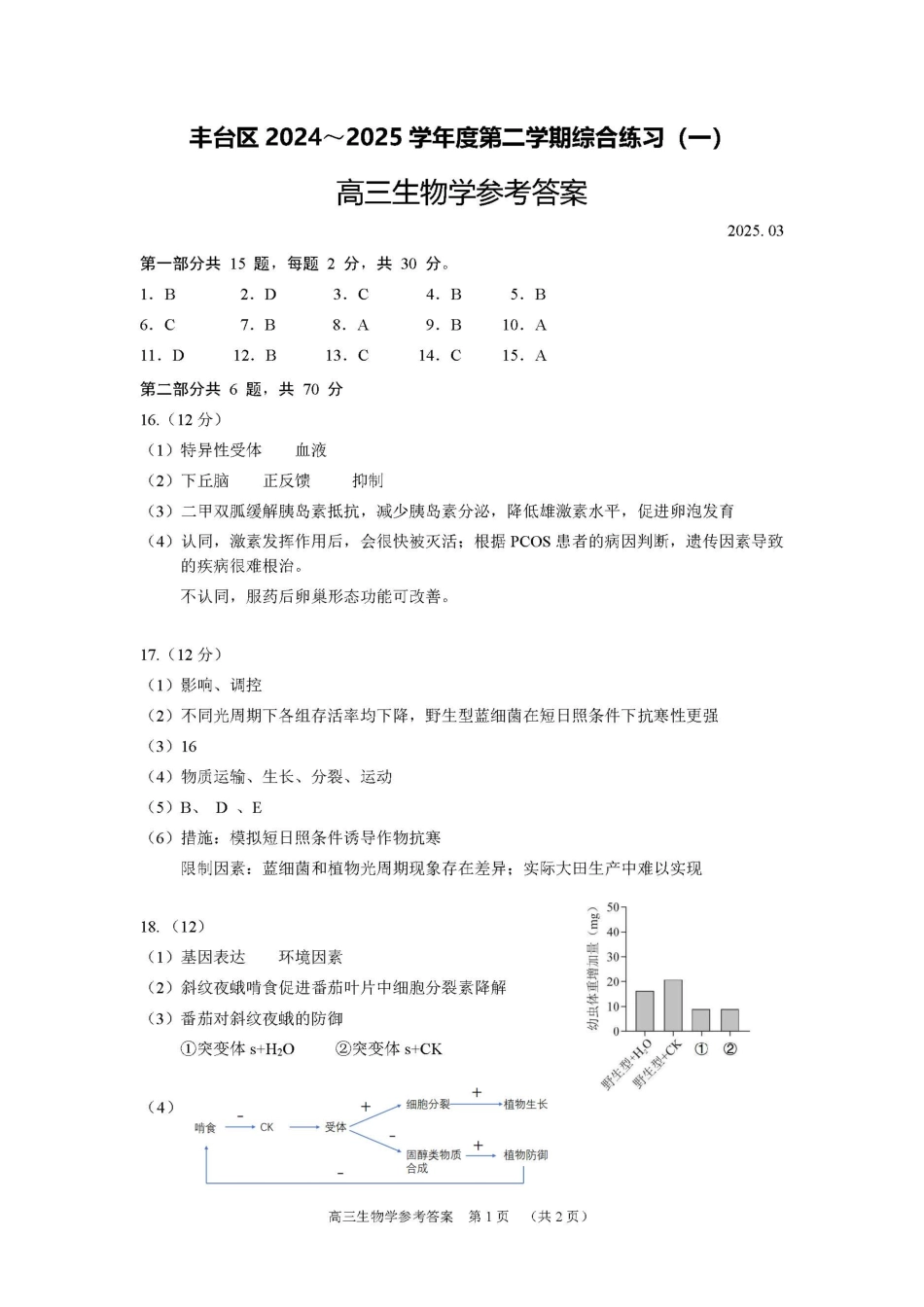 【北京卷】北京市丰台区2024-2025学年度高三第二学期综合练习(一)（丰台一模）（3.27-3.30）生物试题卷答案.pdf_第1页