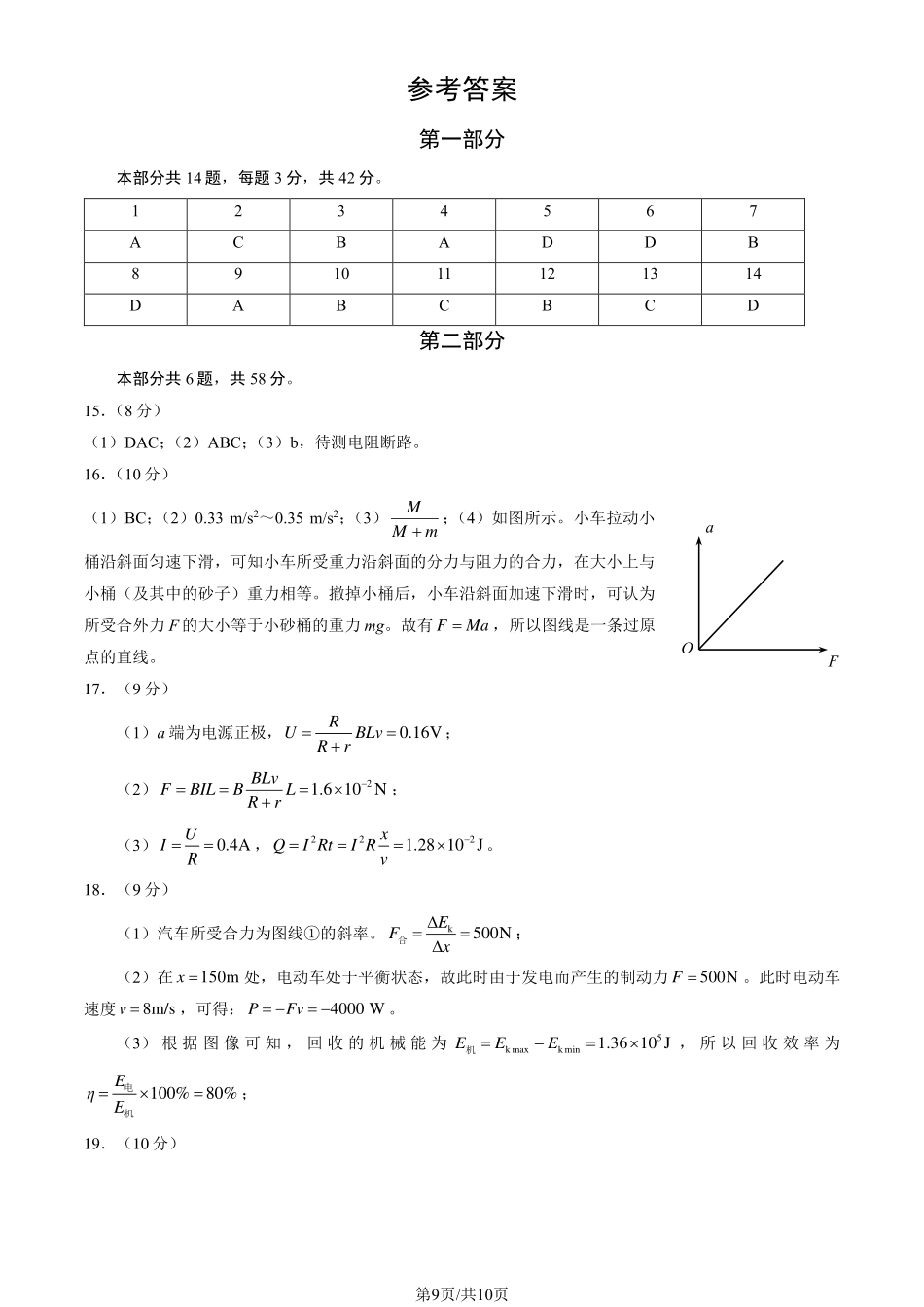 【北京卷】北京市丰台区2024-2025学年度高三第二学期综合练习(一)（丰台一模）（3.27-3.30）物理试题卷答案.pdf_第1页