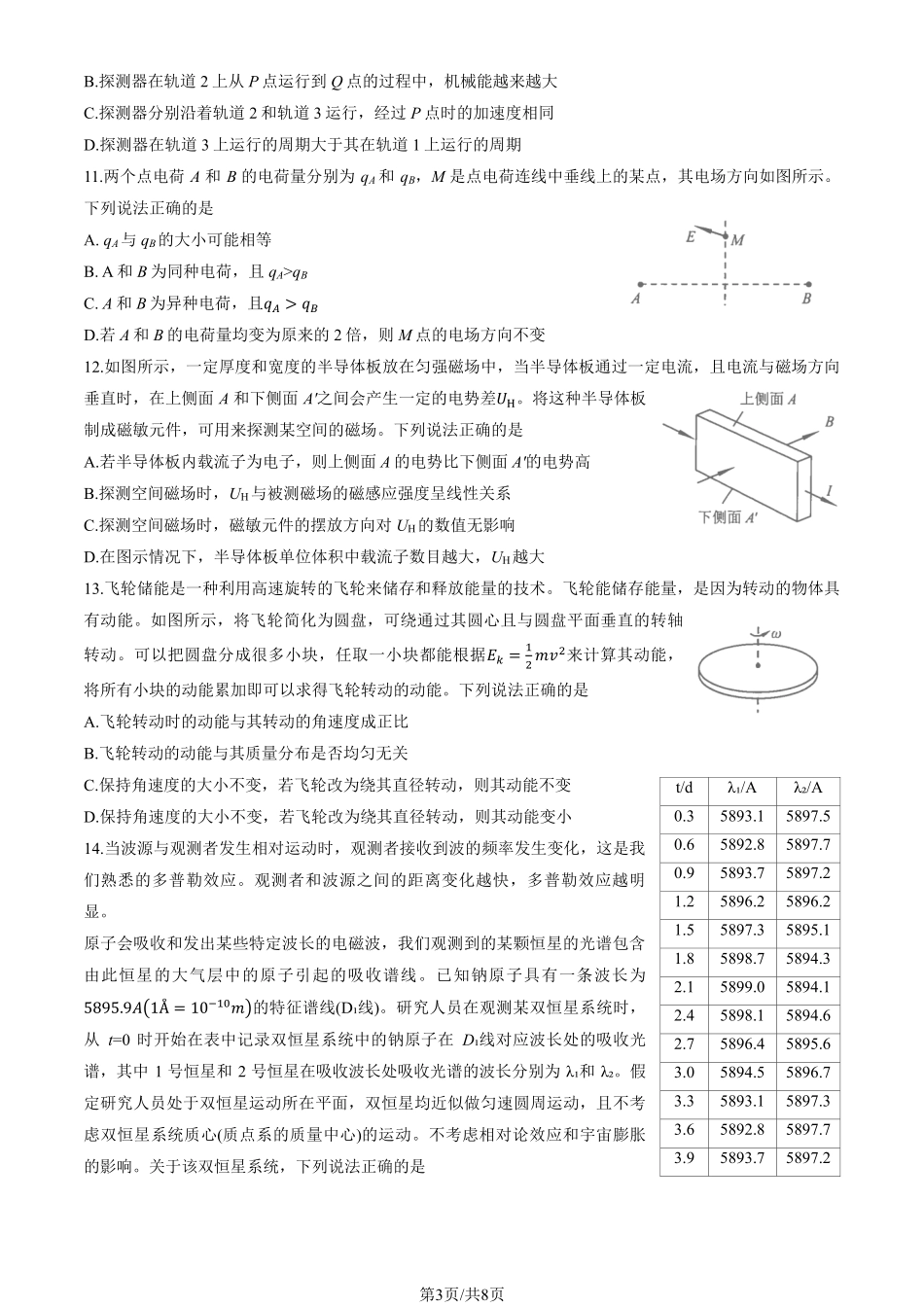 【北京卷】北京市海淀区2024-2025学年第二学期期中练习暨海淀高三高三一模（海淀一模）（4.8日开考4.8-4.11）物理试卷.pdf_第3页