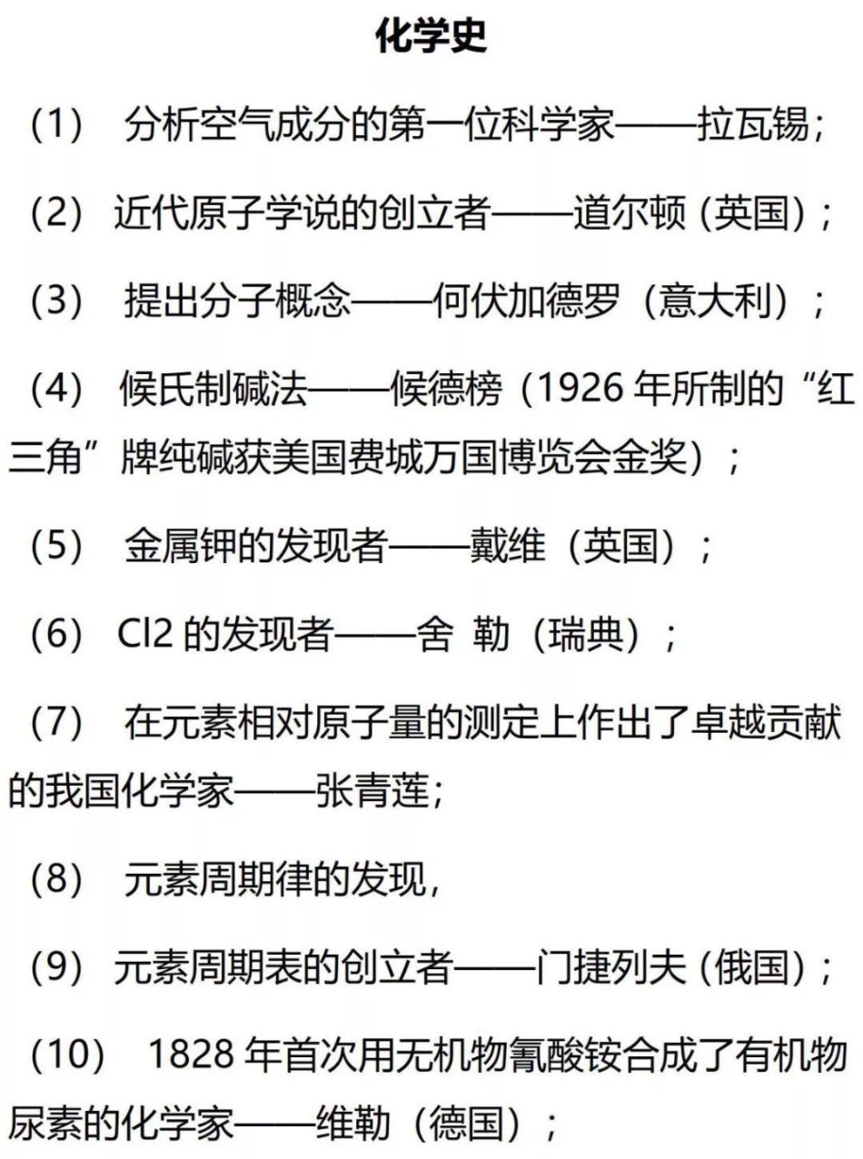 【高考化学】高考与高中化学需要以及必背知识点汇编总结.pdf_第1页