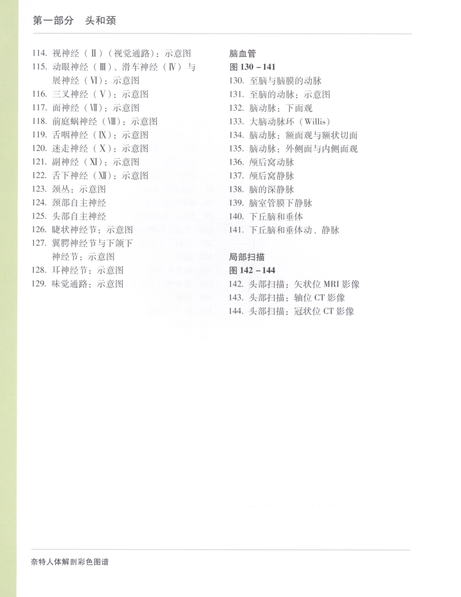 奈特人体解剖彩色图谱（第3版）_16-30.pdf_第1页