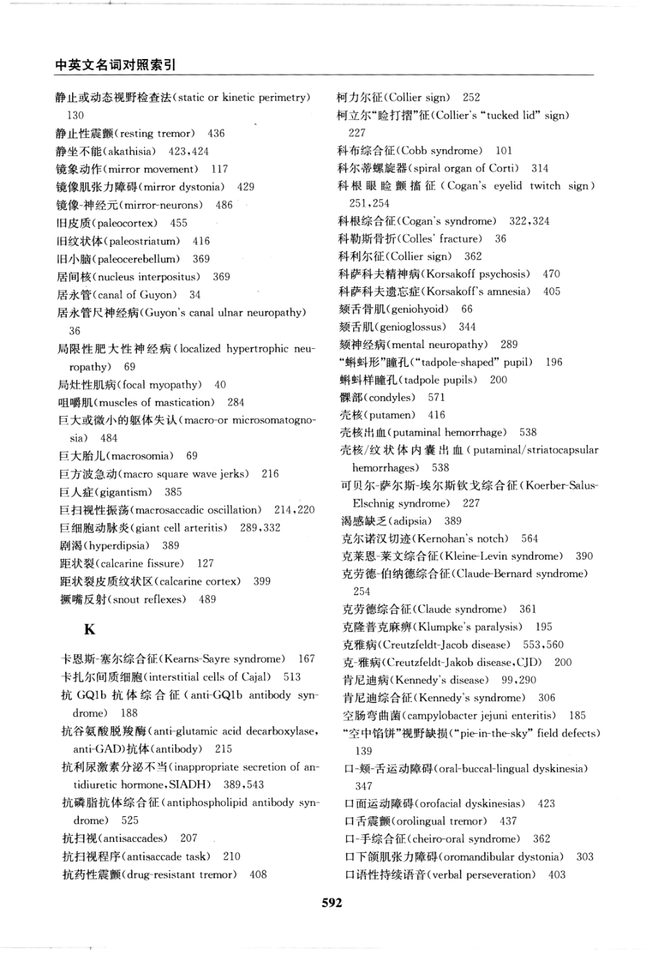临床神经病学定位++第6版_13196861_601-615.pdf_第1页