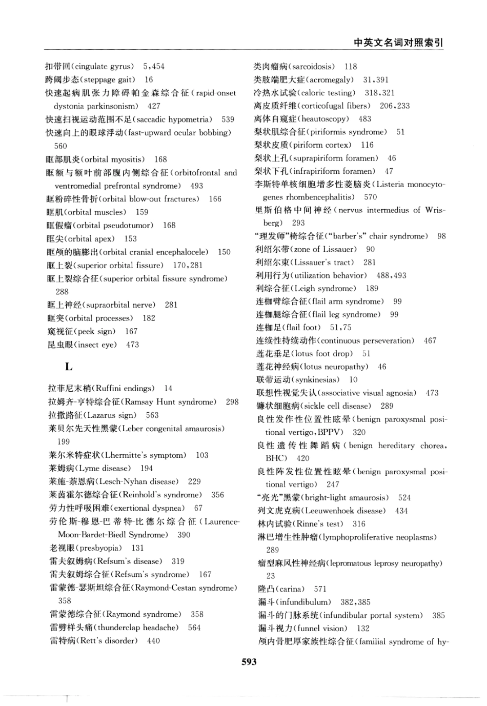临床神经病学定位++第6版_13196861_601-615.pdf_第2页
