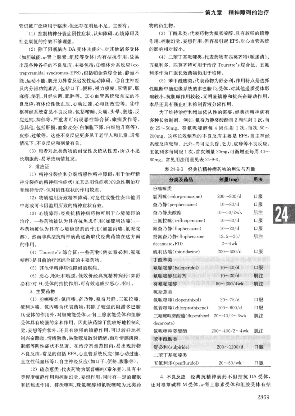 实用内科学++第14版++下_13442380_1561-1590.pdf_第1页