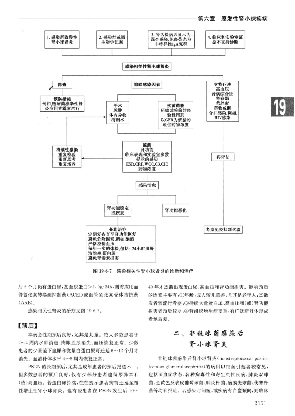 实用内科学++第14版++下_13442380_841-870.pdf_第3页