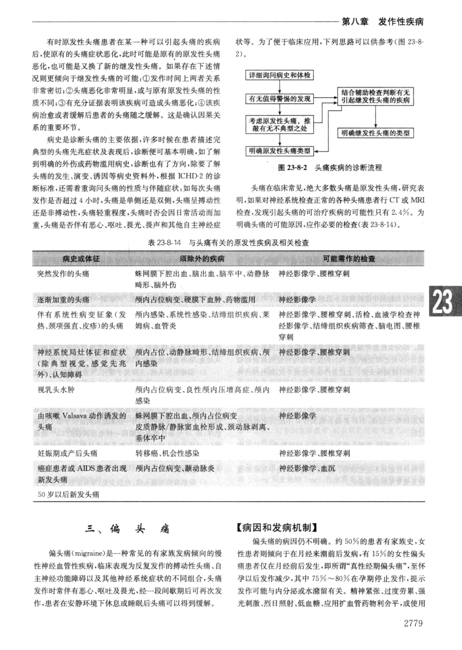 实用内科学++第14版++下_13442380_1471-1500.pdf_第1页