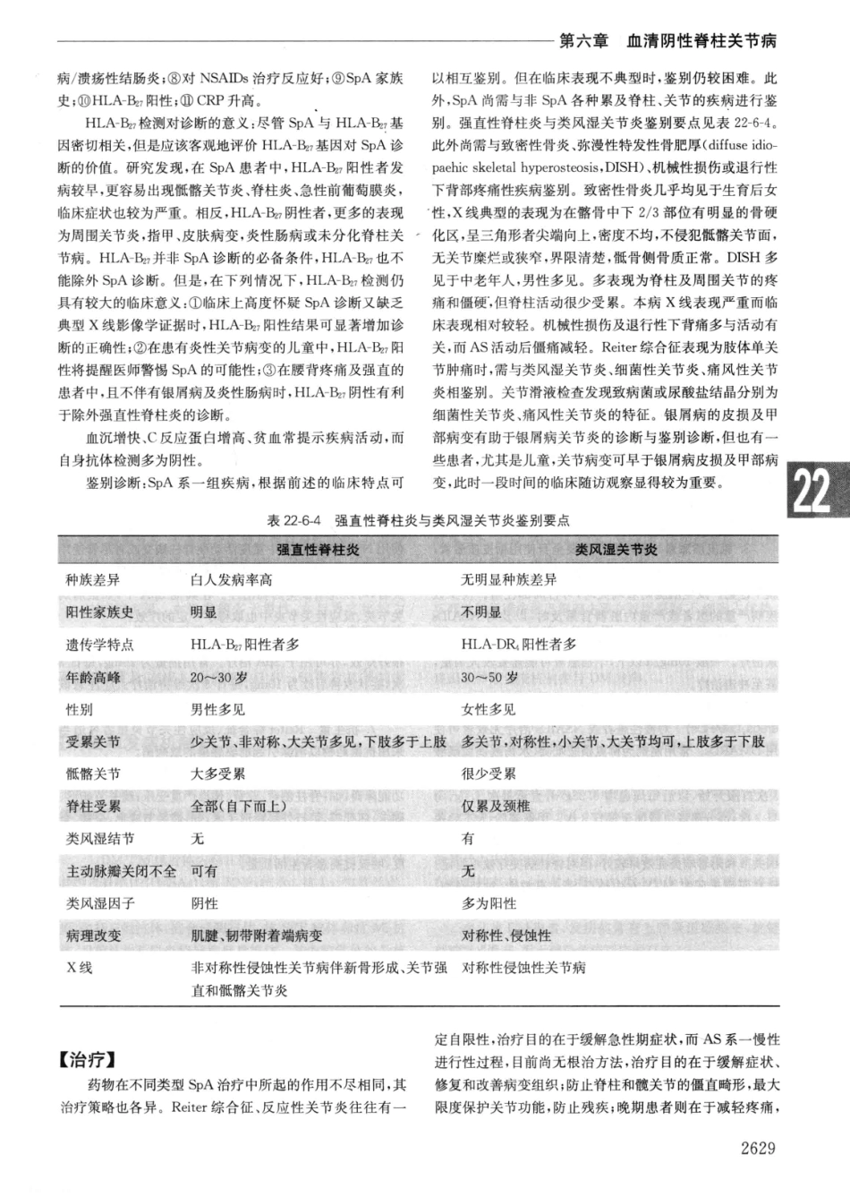 实用内科学++第14版++下_13442380_1321-1350.pdf_第1页