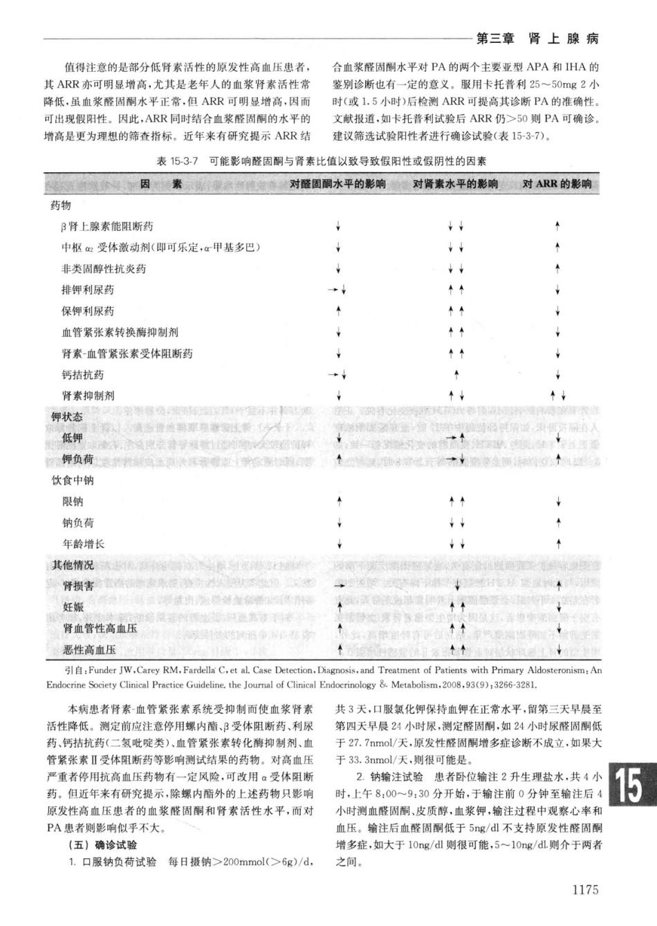 实用内科学++第14版++上_13442332_1201-1225.pdf_第2页