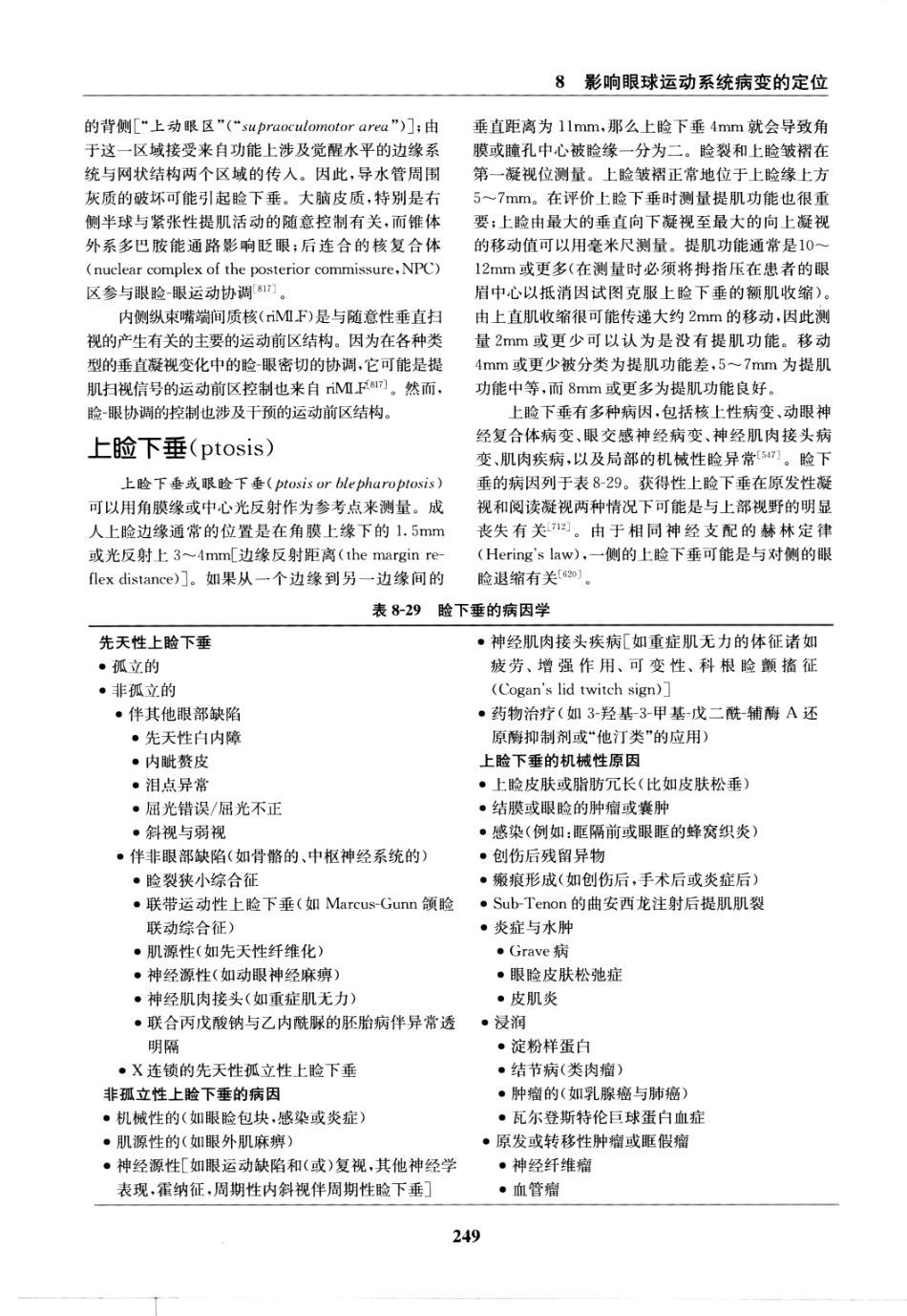 临床神经病学定位++第6版_13196861_256-270.pdf_第3页