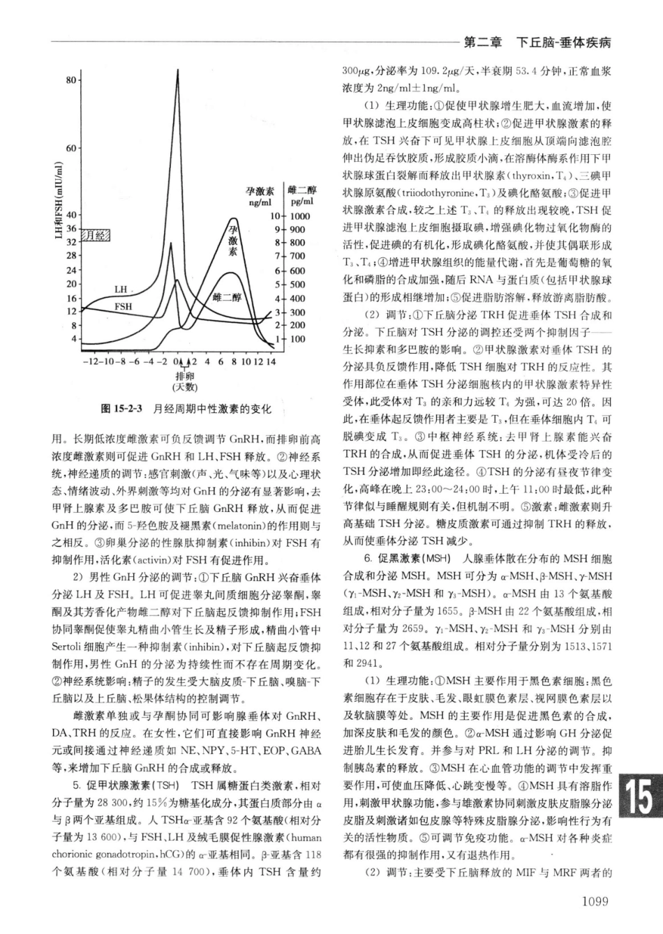 实用内科学++第14版++上_13442332_1126-1150.pdf_第1页