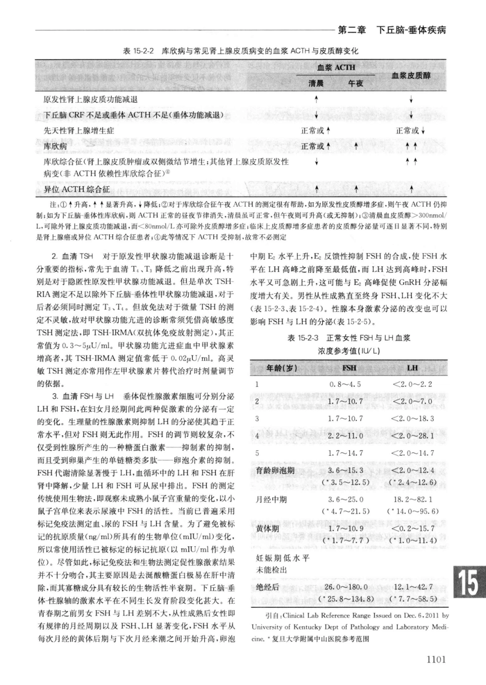 实用内科学++第14版++上_13442332_1126-1150.pdf_第3页