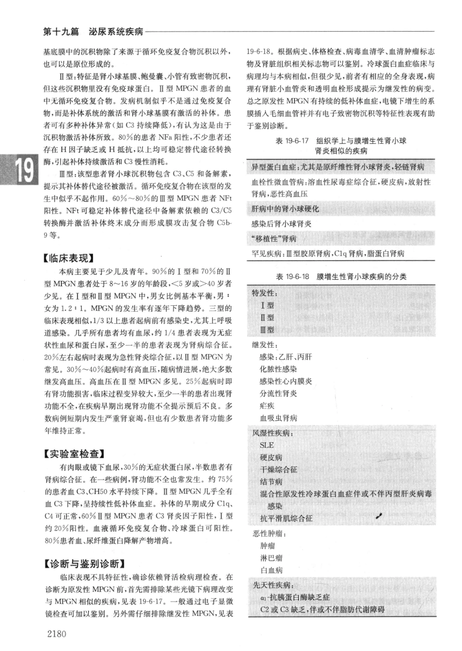 实用内科学++第14版++下_13442380_871-900.pdf_第2页