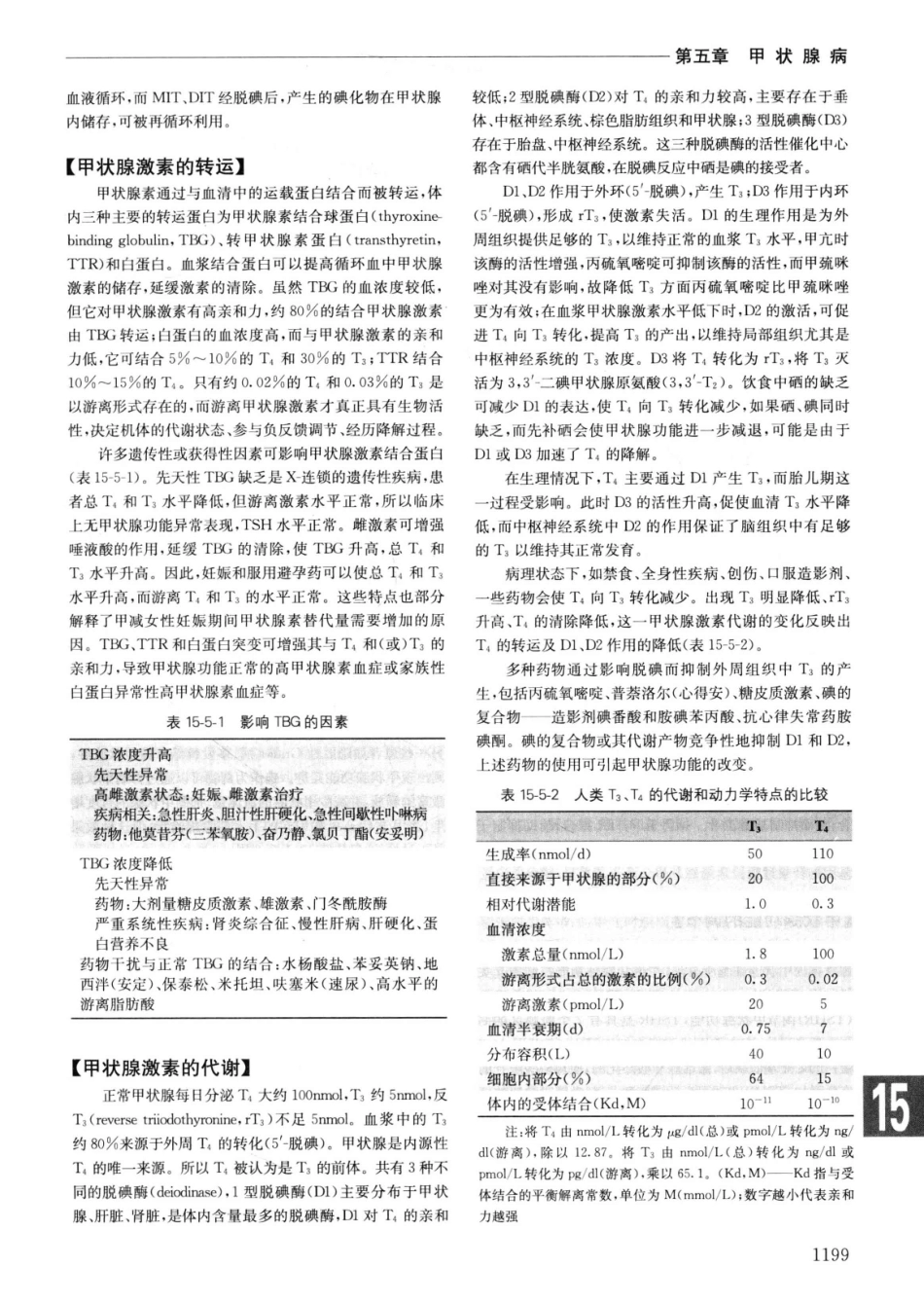 实用内科学++第14版++上_13442332_1226-1250.pdf_第1页
