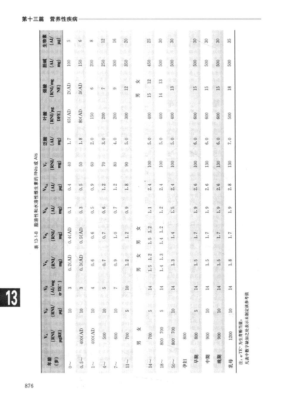 实用内科学++第14版++上_13442332_901-925.pdf_第3页