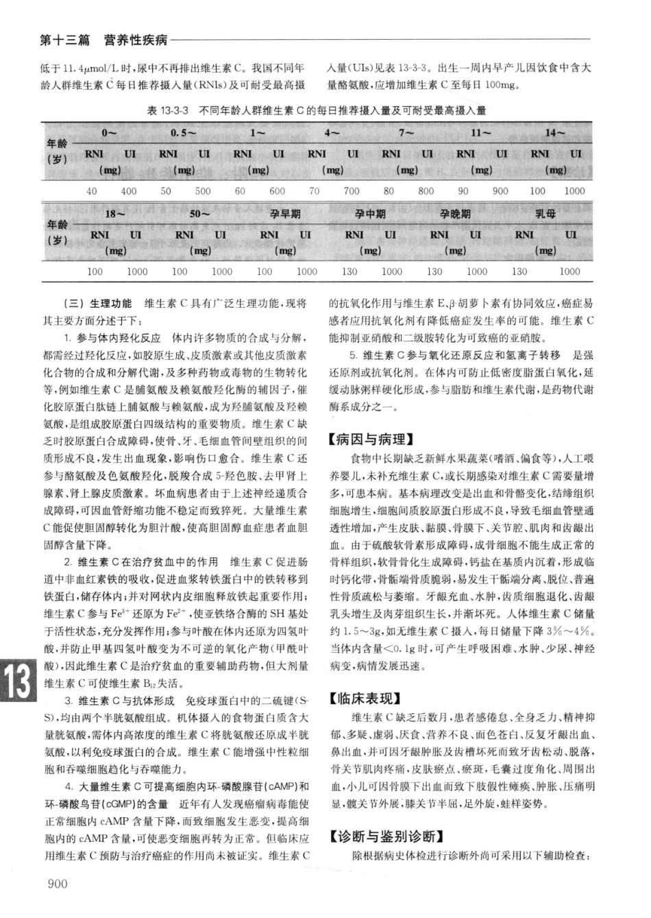 实用内科学++第14版++上_13442332_926-950.pdf_第2页