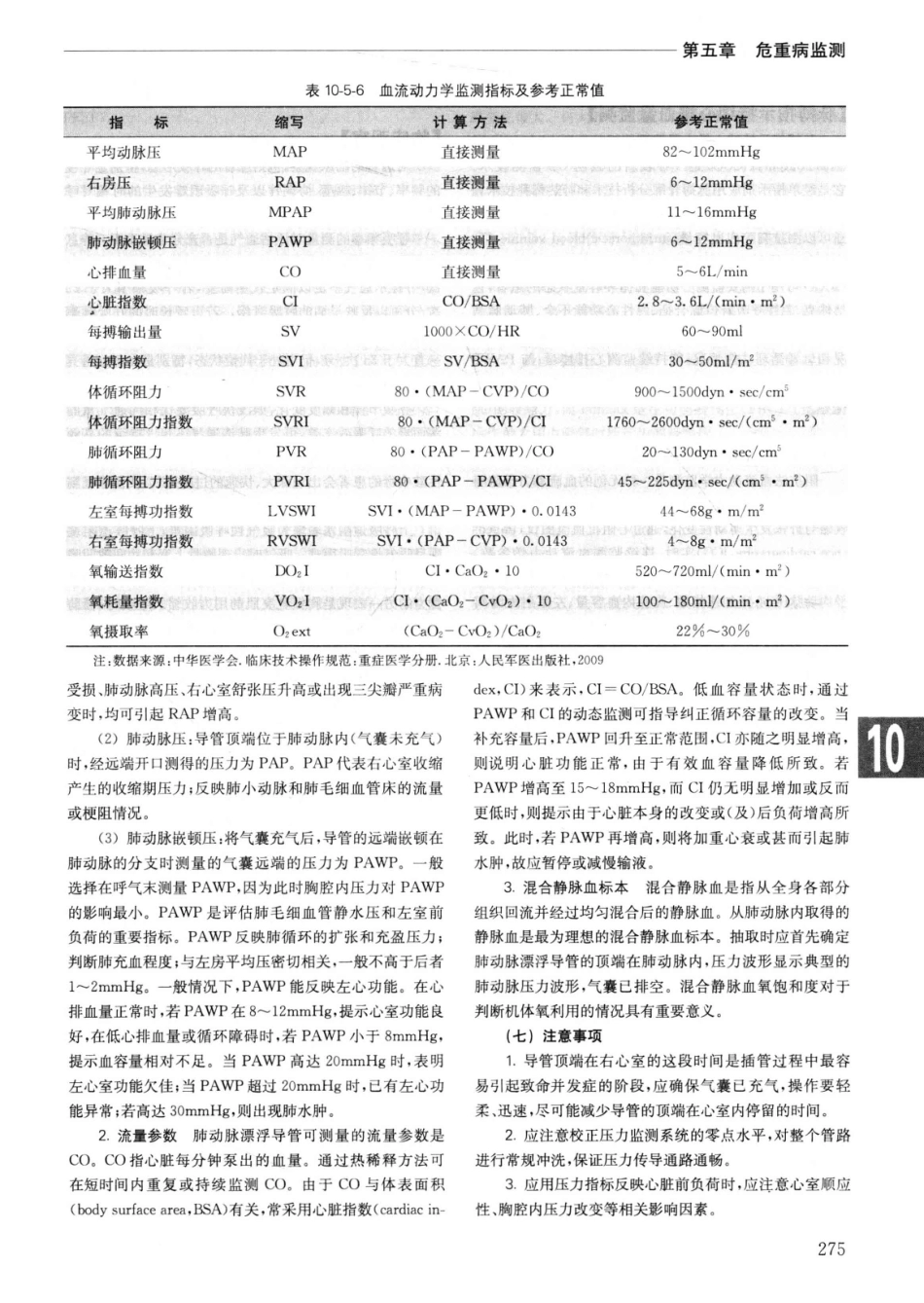 实用内科学++第14版++上_13442332_301-325.pdf_第2页