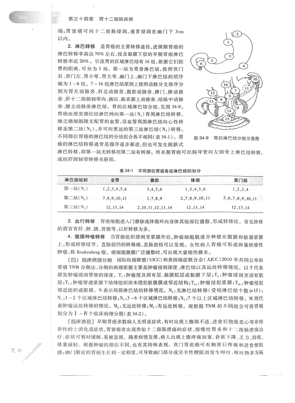 02.外科学（第8版）_401-425.pdf_第3页