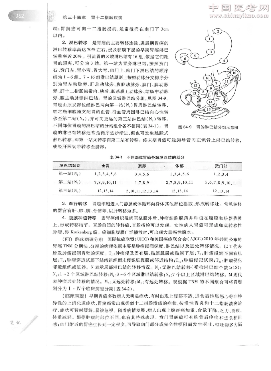 外科学（第8版）完整版-www.bbyxy.]_401-425.pdf_第3页