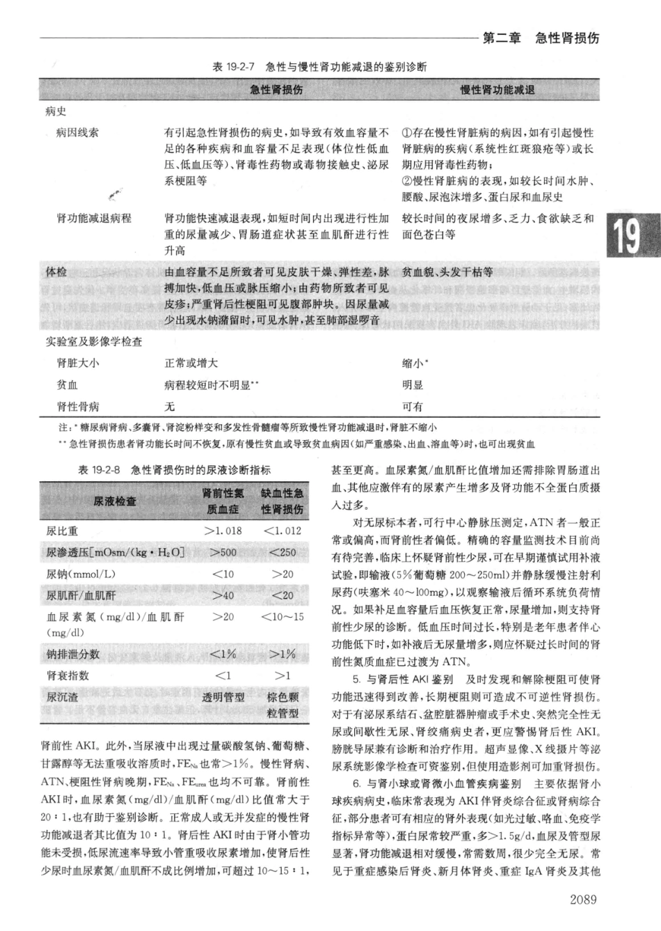 实用内科学++第14版++下_13442380_781-810.pdf_第1页
