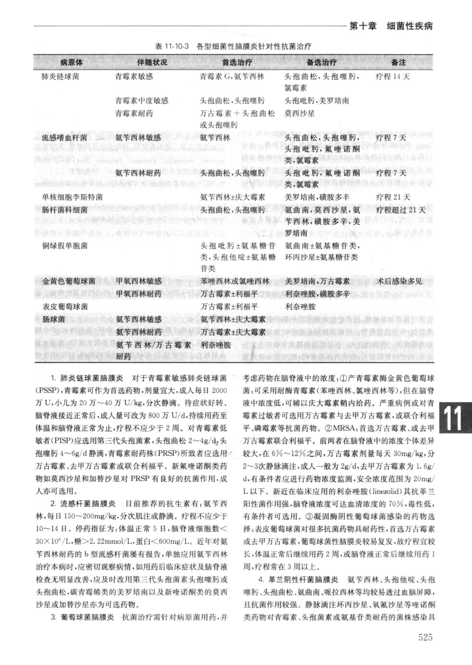 实用内科学++第14版++上_13442332_551-575.pdf_第2页