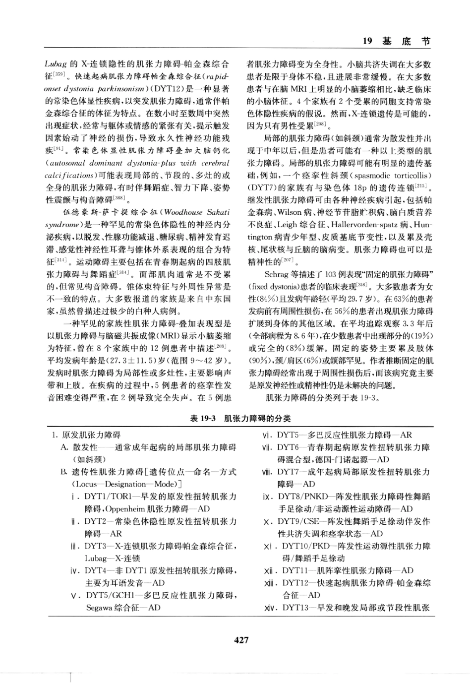 临床神经病学定位++第6版_13196861_436-450.pdf_第1页