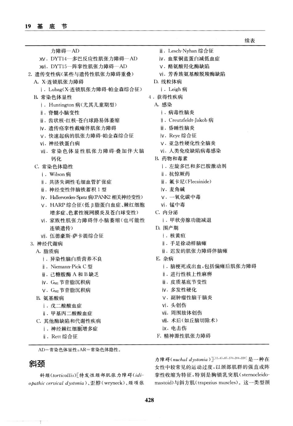 临床神经病学定位++第6版_13196861_436-450.pdf_第2页