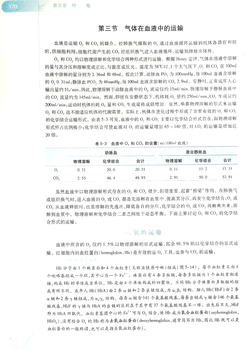 生理学（第八版）_177-184.pdf_第2页