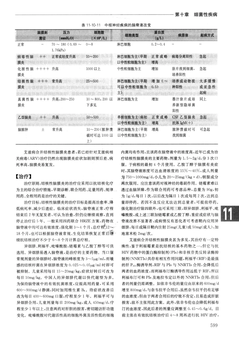 实用内科学++第14版++上_13442332_626-650.pdf_第1页