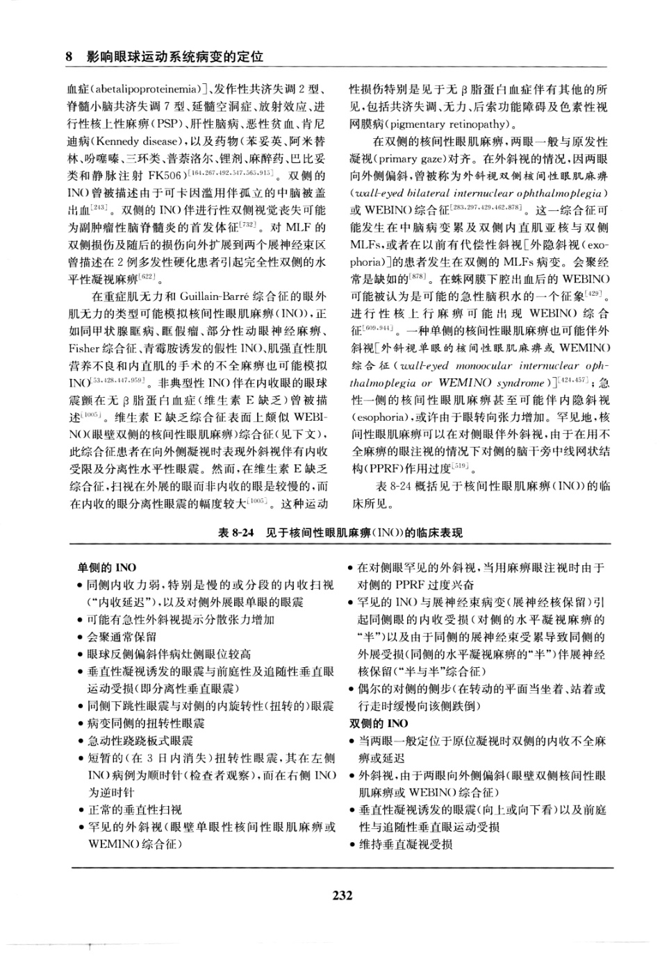 临床神经病学定位++第6版_13196861_241-255.pdf_第1页