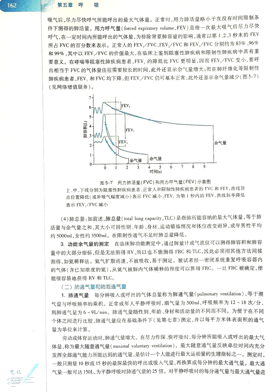 生理学（第八版）_169-176.pdf_第2页