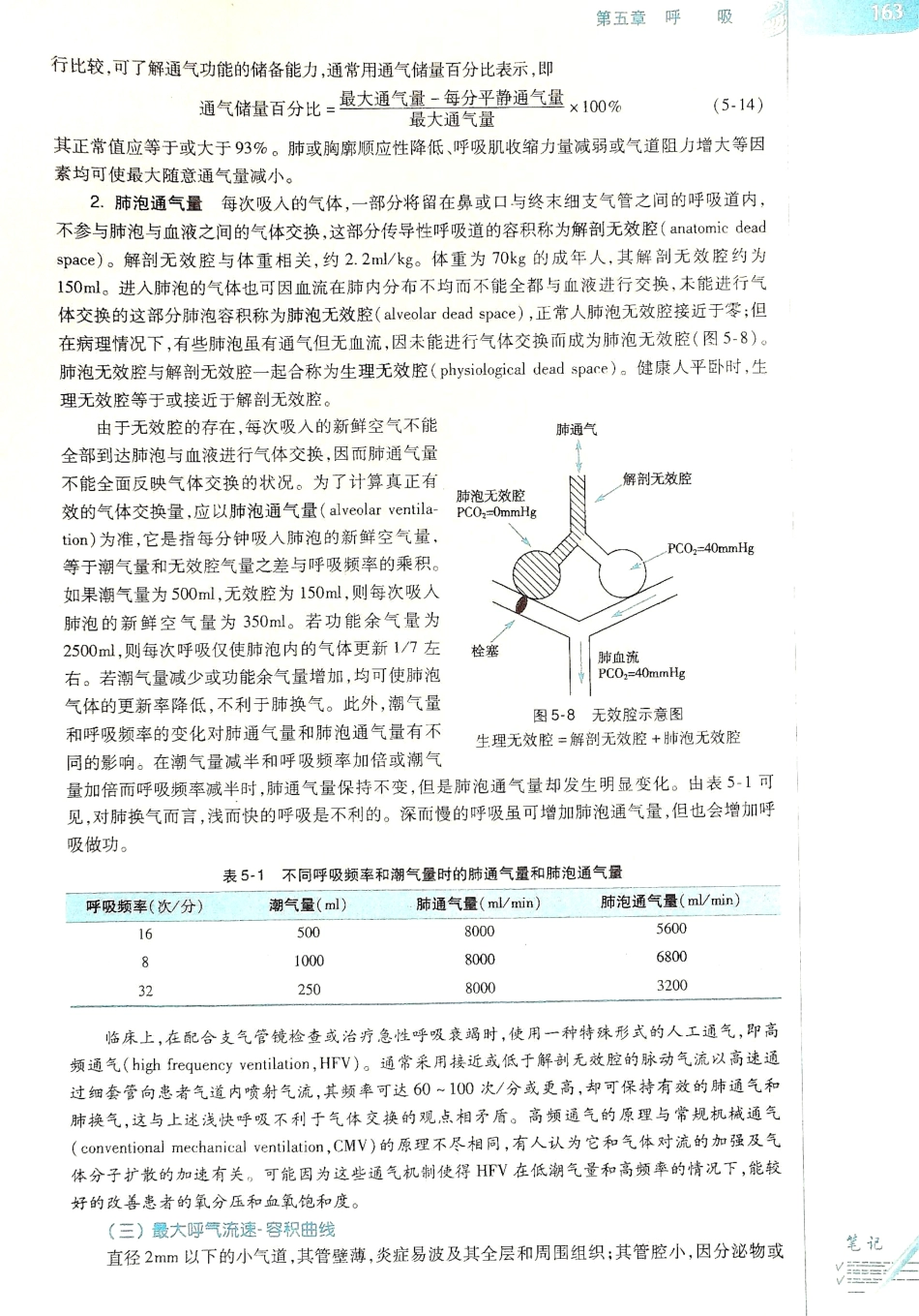生理学（第八版）_169-176.pdf_第3页